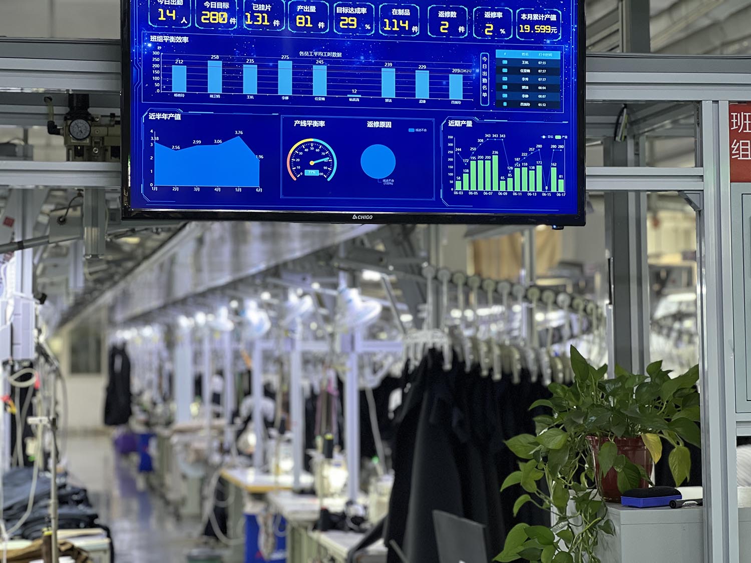 smart-manufacturing